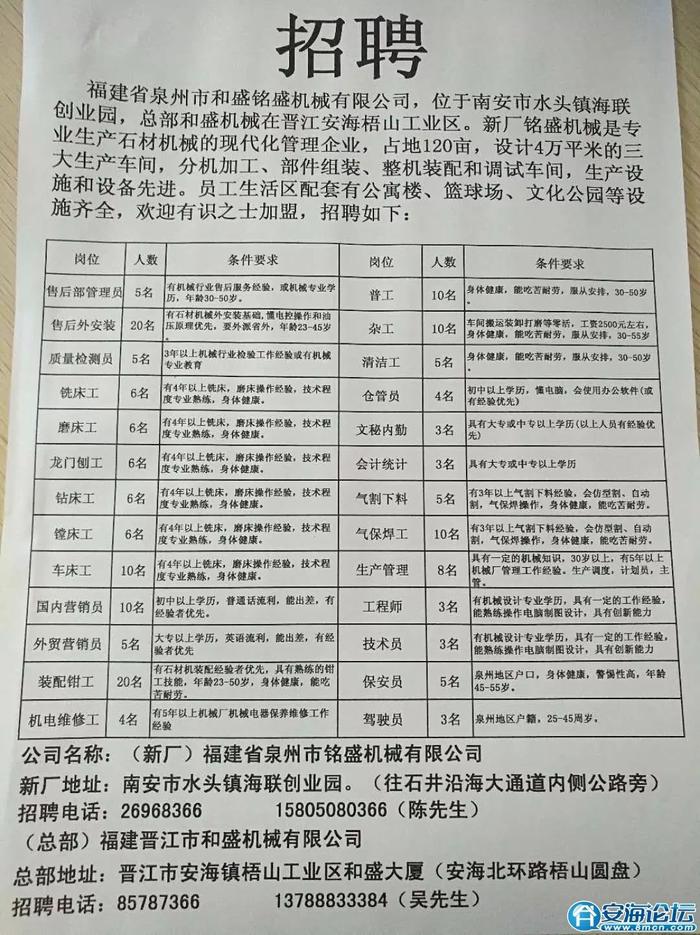 溧阳招聘信息最新招聘信息,��.溧阳最新招聘信息概览