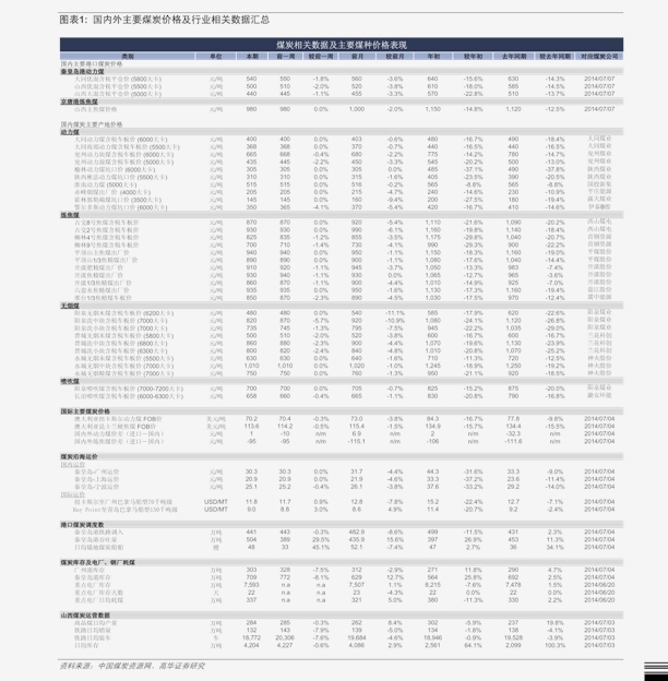 第1899页