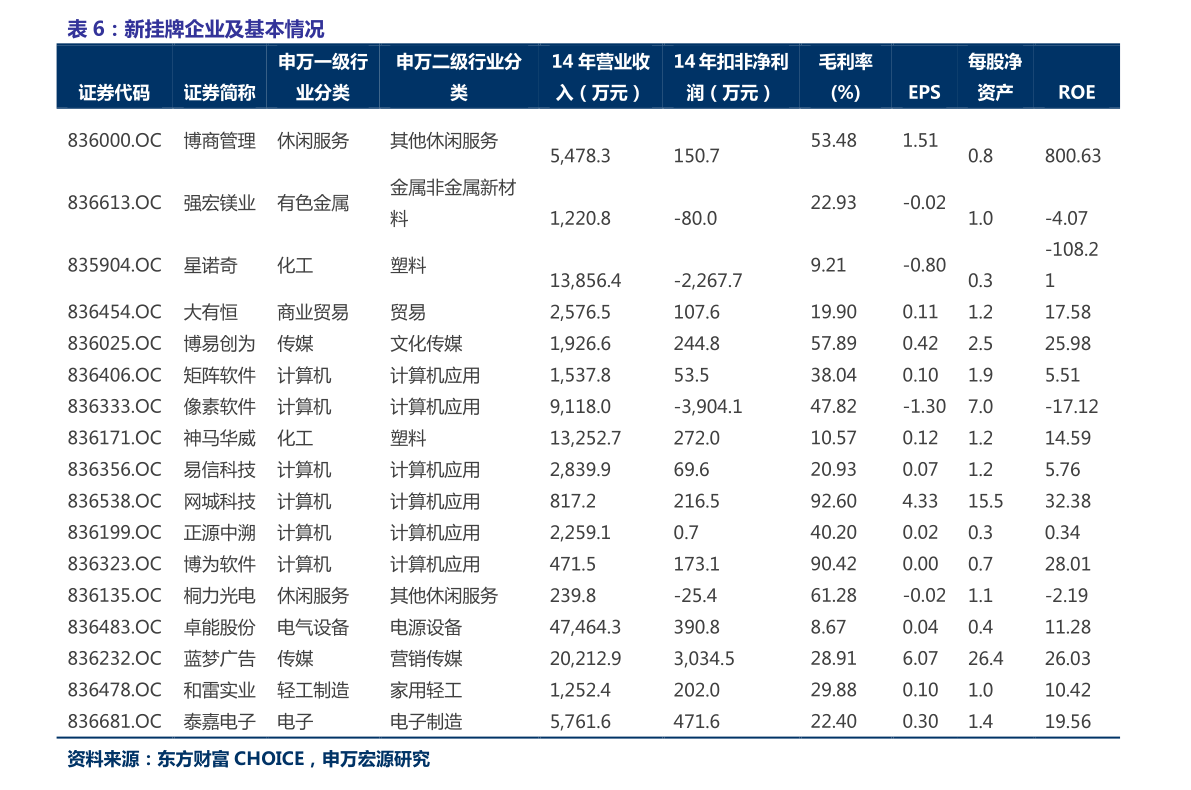 024爱德华股票最新消息,关于爱德华股票最新消息的全面解析（XXXX年）