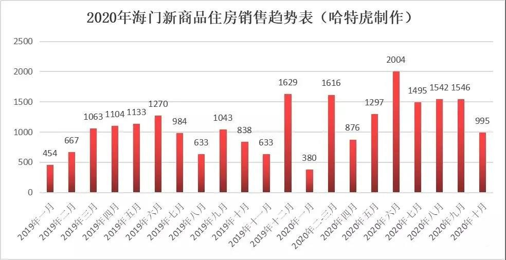 青红皂白 第8页