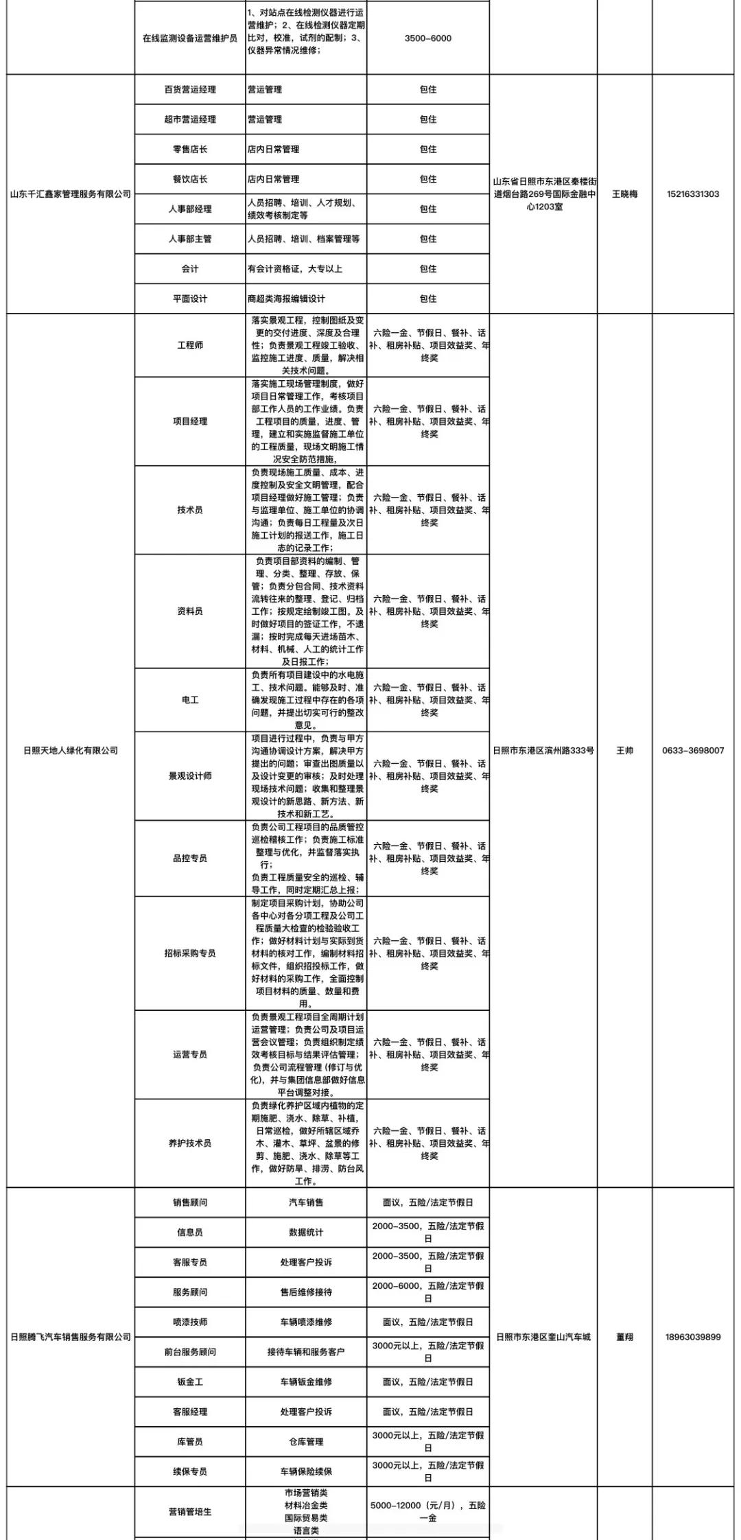 日照招聘信息最新招聘信息,日照招聘信息，最新招聘信息详解