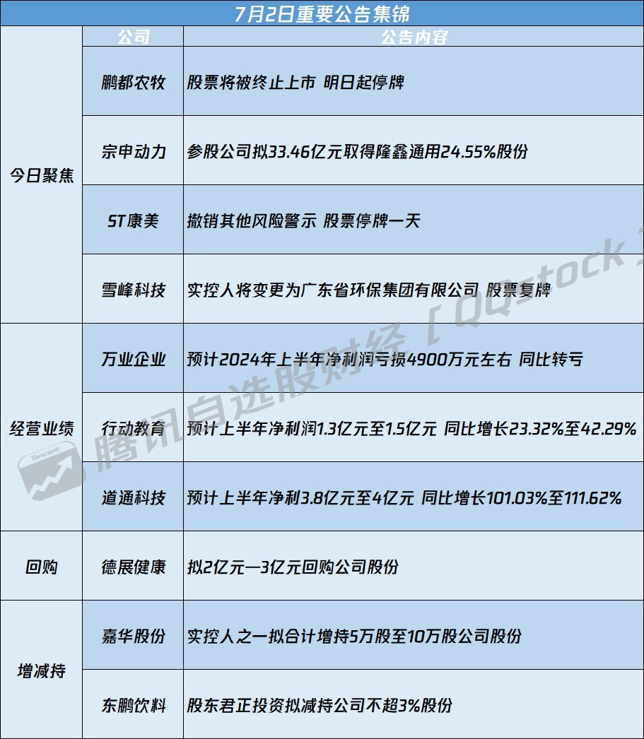 中设股份最新消息,中设股份最新消息全面解析