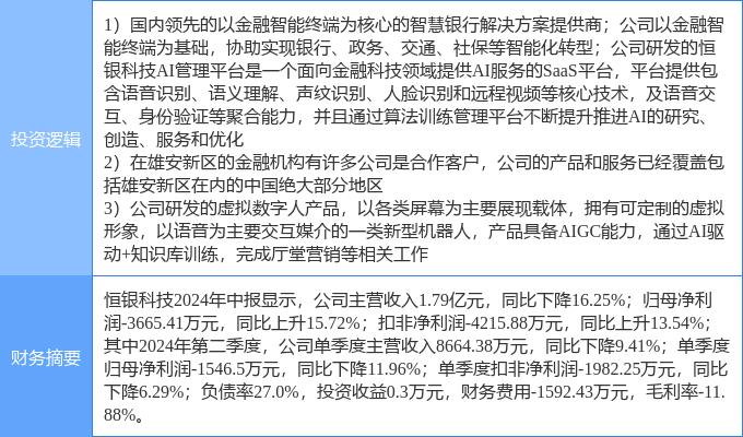 恒慧融最新消息,恒慧融最新消息全面解析