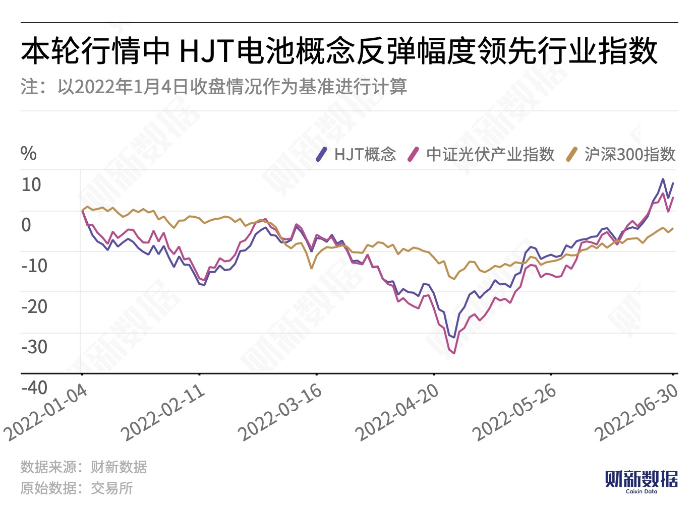 资讯 第302页