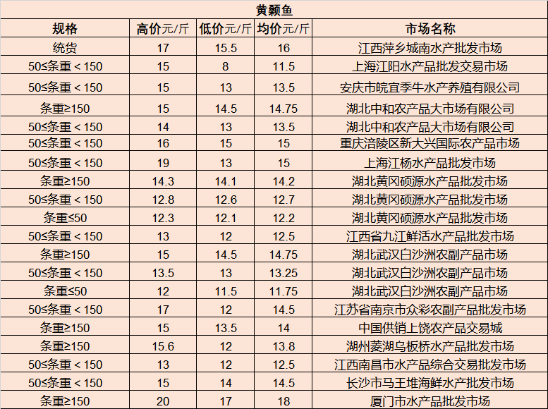 2017沪牌最新成交价,揭秘2017沪牌最新成交价，市场走势与影响因素分析