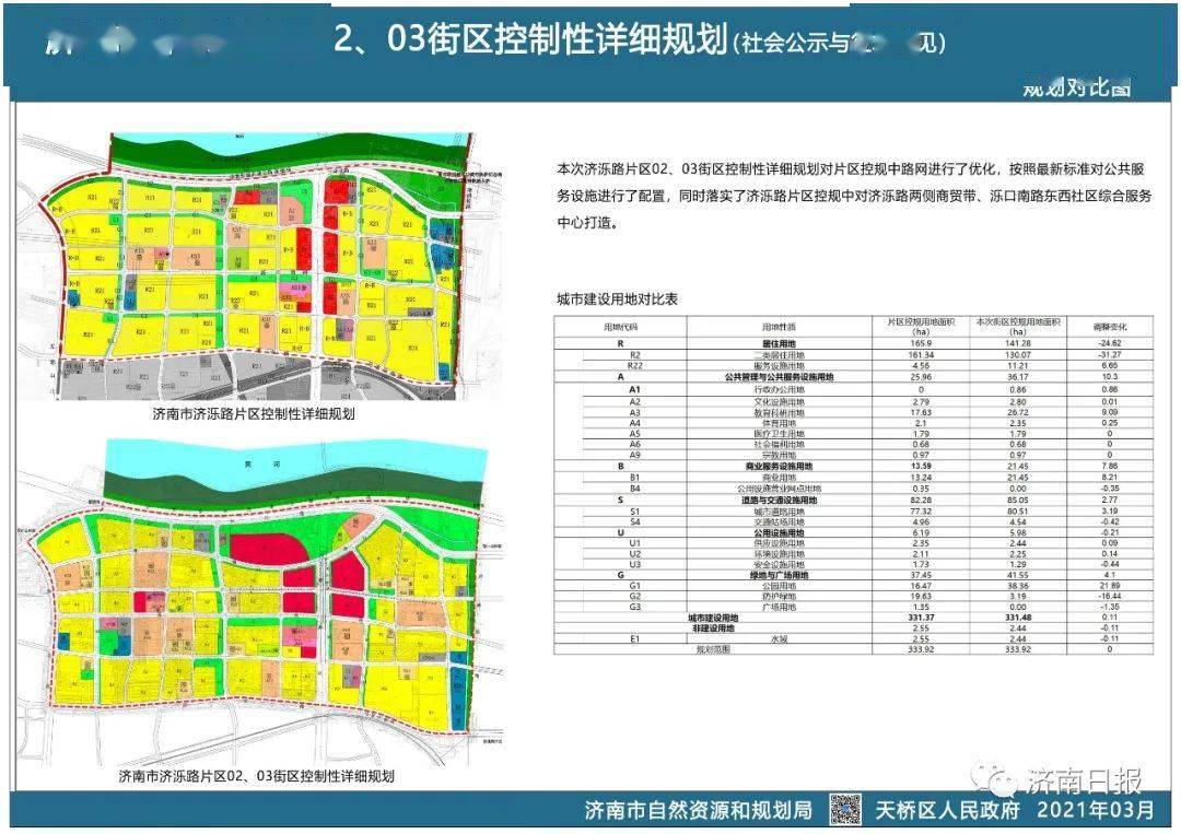 建规最新版本,最新建规概述，探索建规领域的最新版本