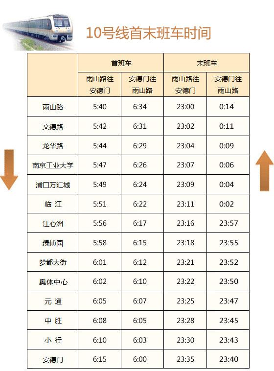 南京地铁六号线最新,南京地铁六号线最新进展与前景展望