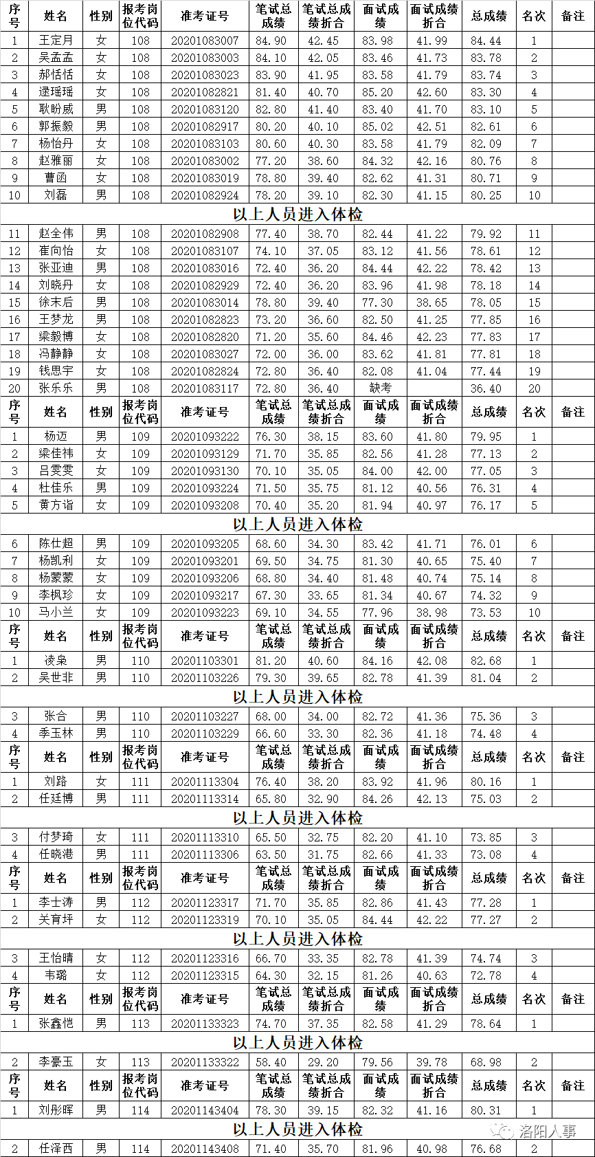 养虎为患_1 第7页