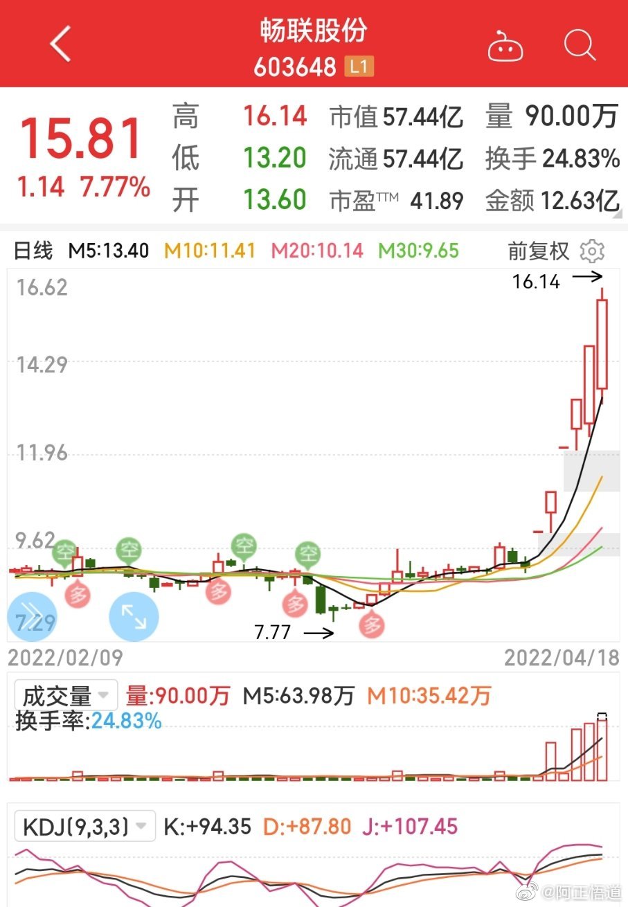 畅联股份最新消息,畅联股份最新消息全面解析