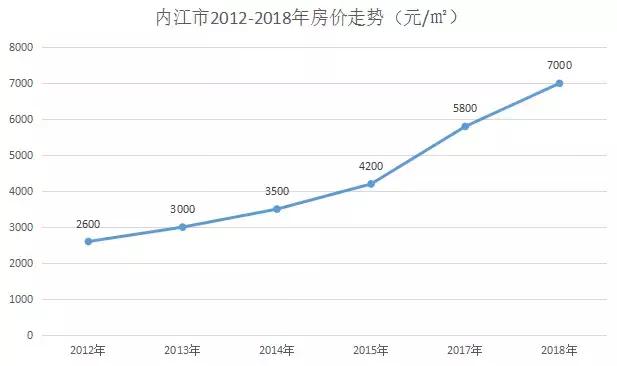 画虎类狗 第6页