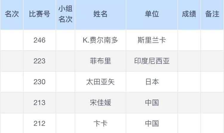 澳门六开奖结果2024开奖记录今晚直播,澳门六开奖结果2024开奖记录今晚直播，探索彩票的魅力与期待