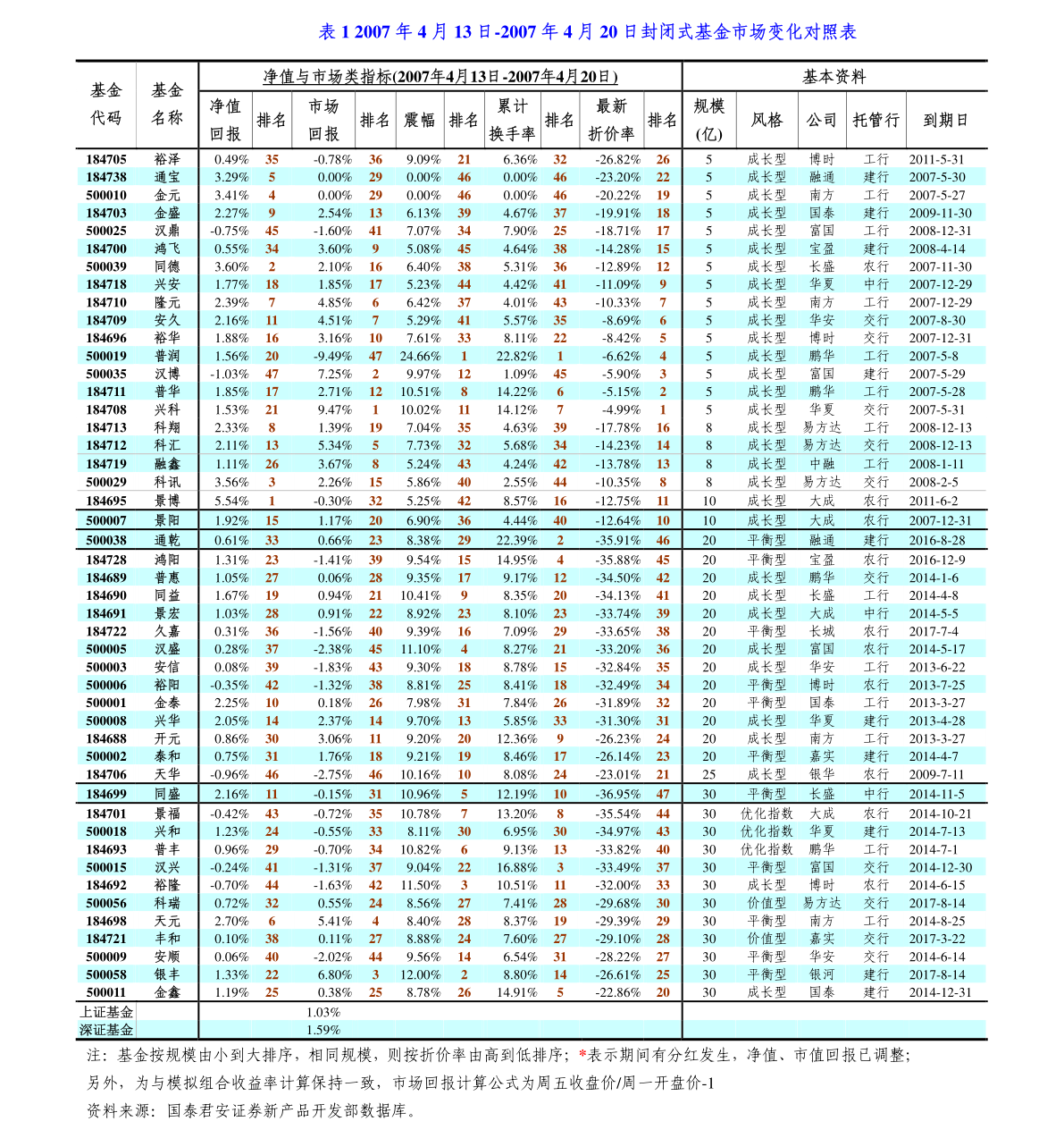 2024年新澳门天天开奖结果,探索新澳门天天开奖结果，数据与趋势分析（XXXX年展望）