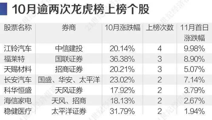 澳门三码三码精准100%,澳门三码三码精准100%，揭示犯罪行为的危害与警示