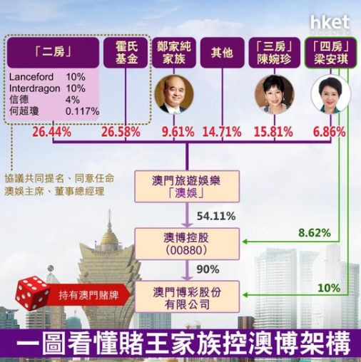 攀龙附凤_1 第6页