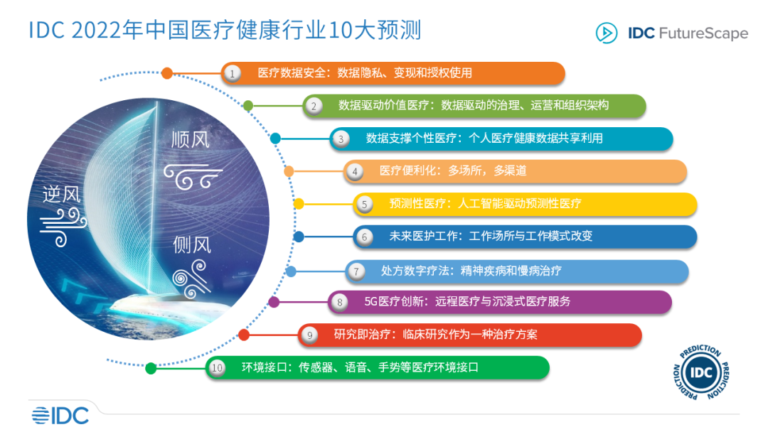 管家婆一码中一肖2024年,管家婆的神秘预测，一码中定一肖，探寻未来的秘密——以XXXX年为例