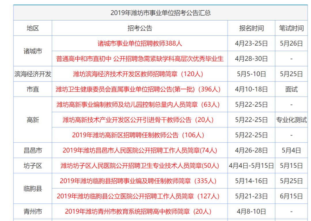 尖嘴猴腮 第5页