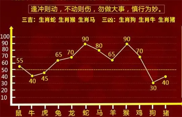 管家婆一肖一码最准资料,揭秘管家婆一肖一码最准资料，探索精准预测的秘密