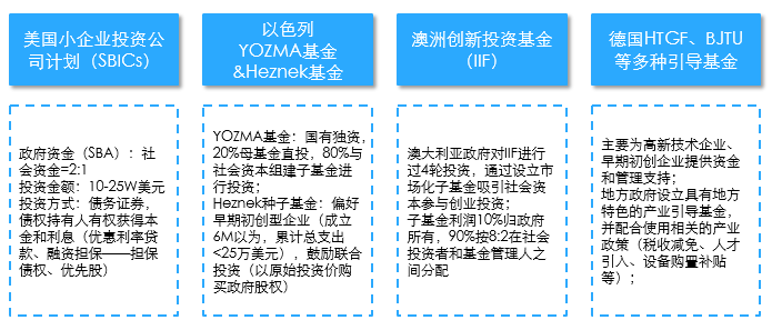 万古长青 第6页