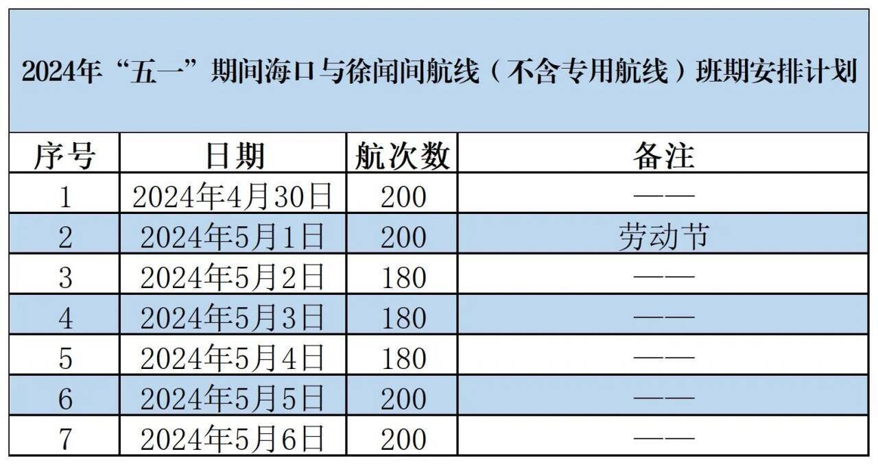 盲人瞎马 第5页