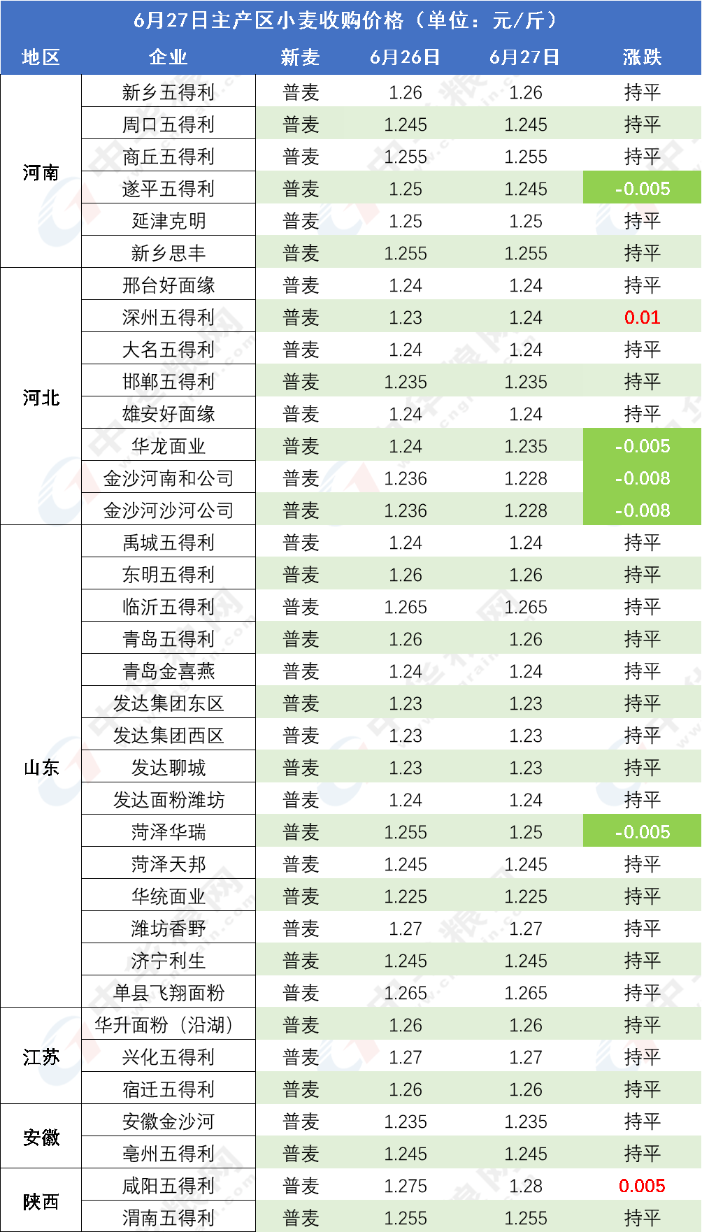 新澳开奖记录今天结果,新澳开奖记录今天结果——探索彩票背后的秘密与期待