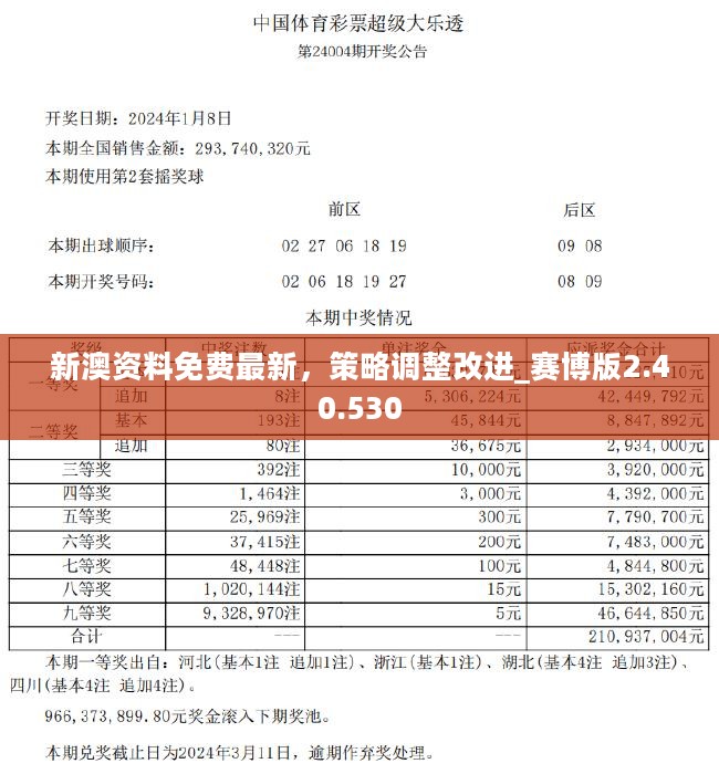 小肚鸡肠 第6页