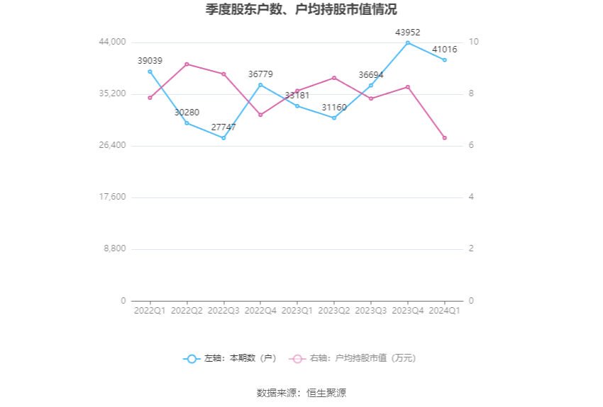 2024新奥历史开奖记录香港,探索香港新奥历史开奖记录，一场独特的文化盛宴（2024年展望）