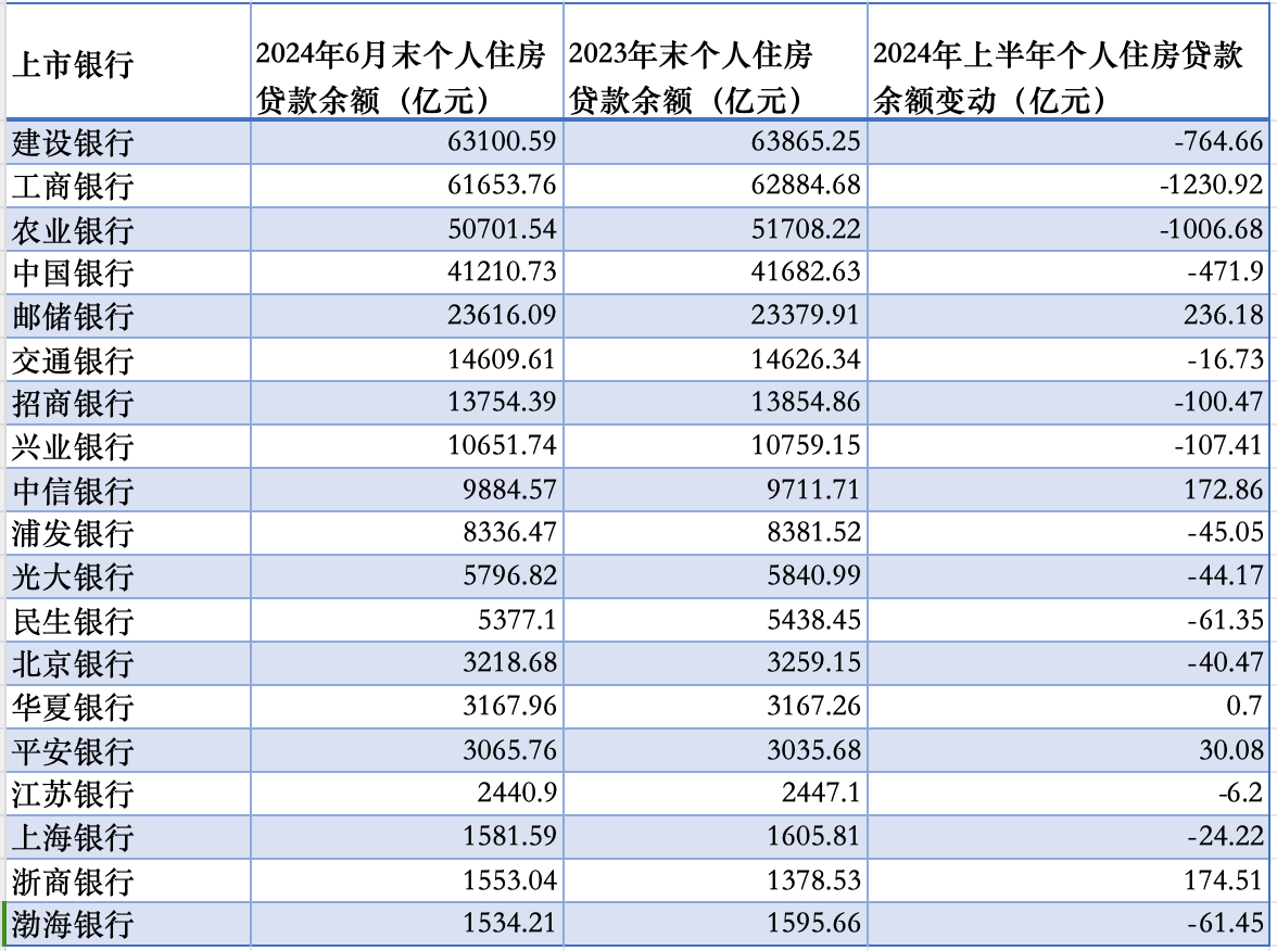 人声鼎沸 第5页