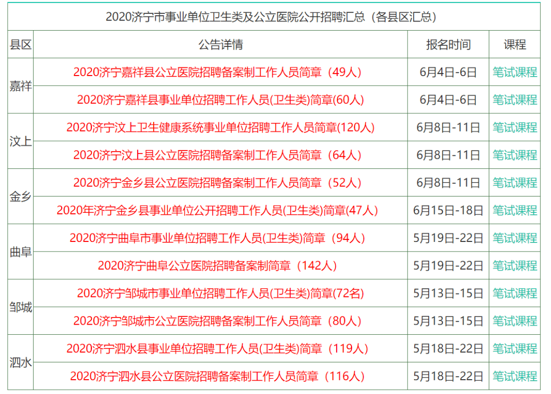 亡羊补牢 第6页