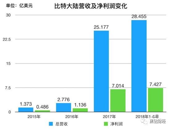 2024香港港六开奖记录,揭秘香港港六开奖记录，历史、数据与未来展望（XXXX年分析）