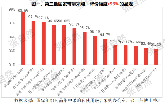 新澳门今晚开奖结果+开奖,新澳门今晚开奖结果及开奖分析