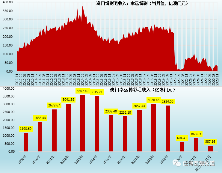 狼吞虎咽 第5页