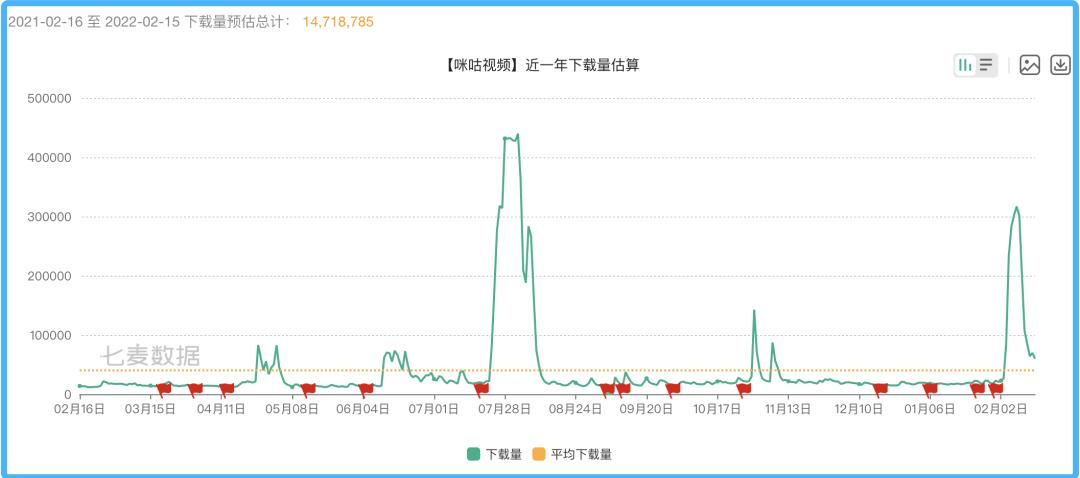 白浪滔天 第3页