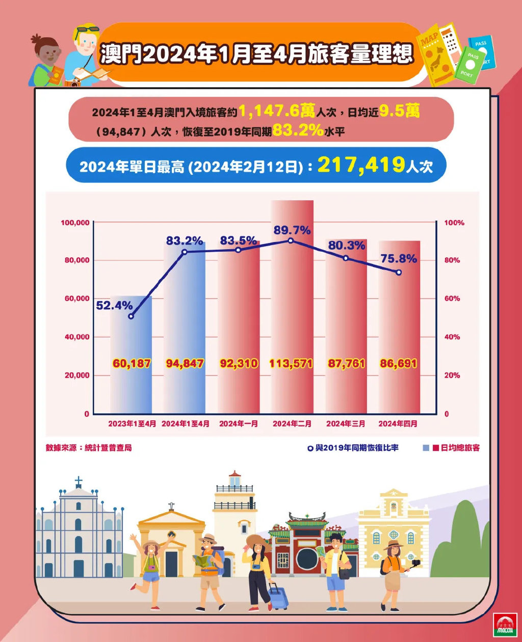 2024年12月 第7页