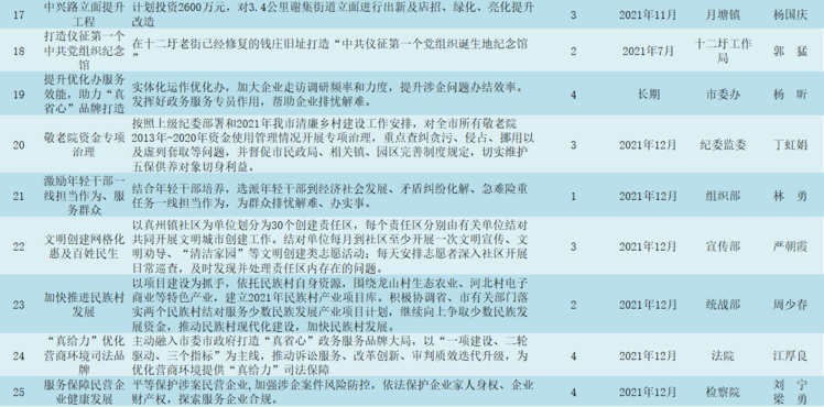 2824新澳资料免费大全,关于新澳资料免费大全的探讨——以2824年为观察点