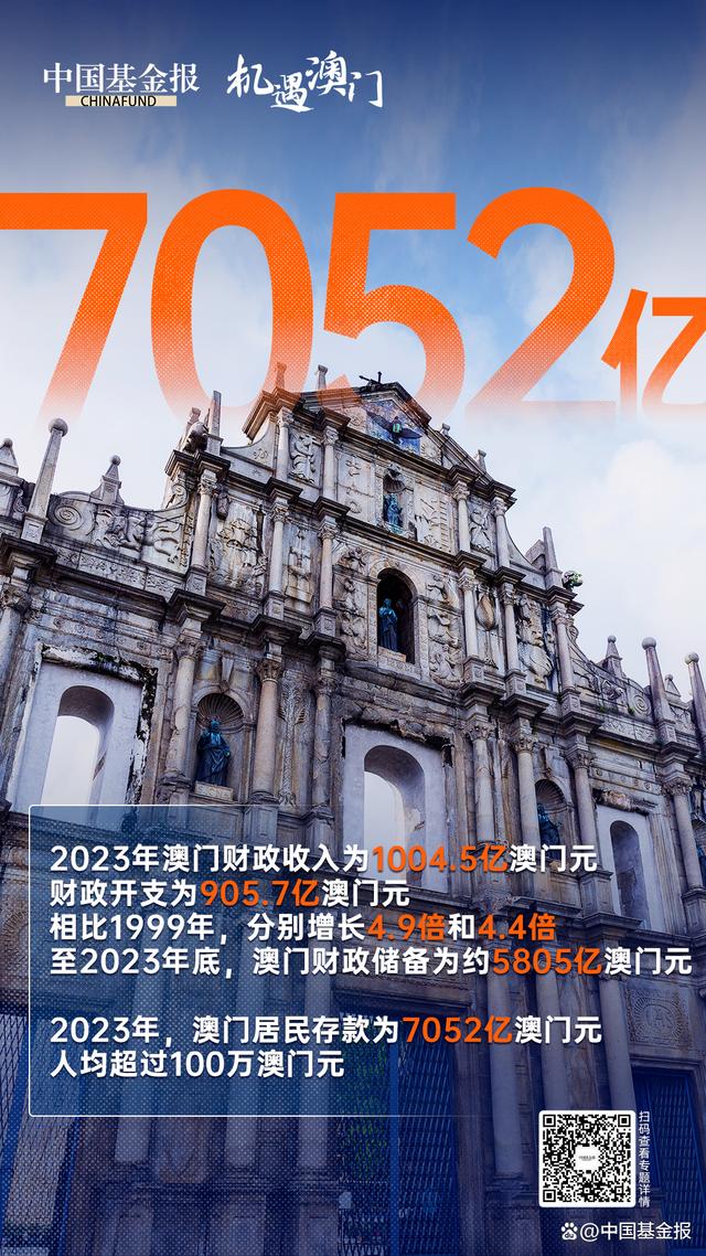 2024年澳门内部资料,澳门内部资料概览，展望2024年