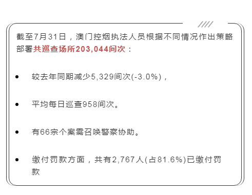 精准一码免费公开澳门,精准一码免费公开澳门，警惕背后的犯罪风险