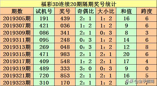 澳门码今晚开什么特号9月5号,澳门码今晚开什么特号，理性看待彩票与避免犯罪风险