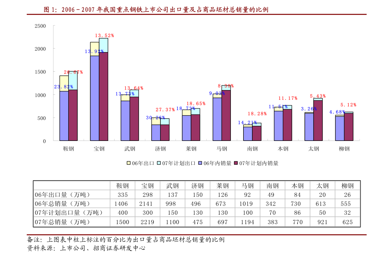 2024年新澳原料免费提供,新澳原料免费提供的未来展望 —— 2024年的行业变革与机遇