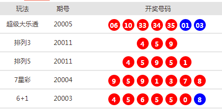 青黄不接 第4页