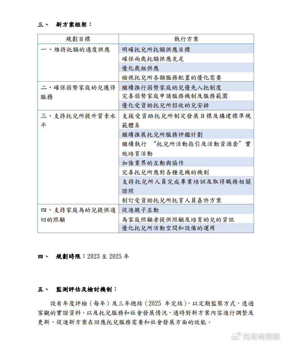 2024新奥精准版资料,揭秘2024新奥精准版资料，全方位解读与应用展望