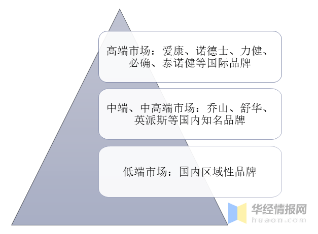 鸠占鹊巢 第5页