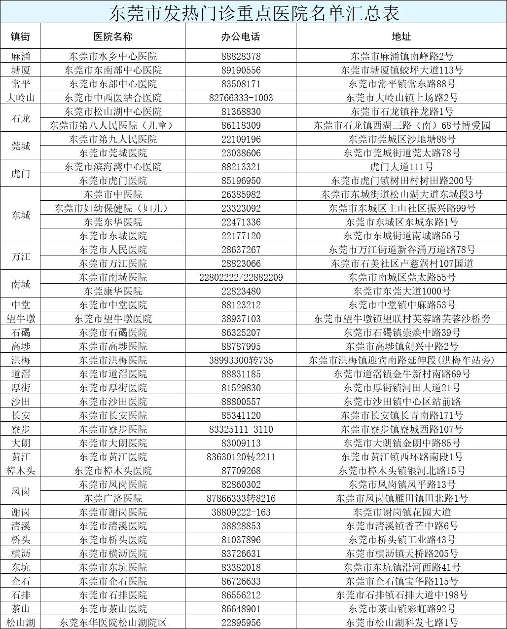 人潮涌动 第4页