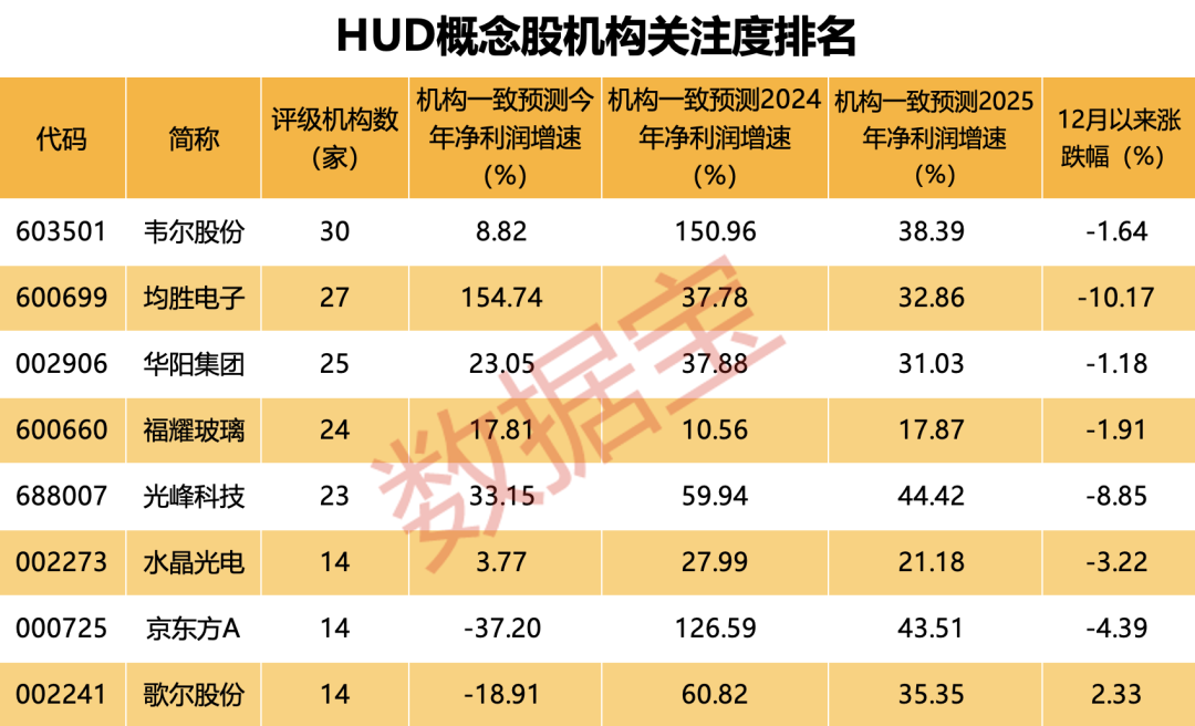 漆黑一团 第4页