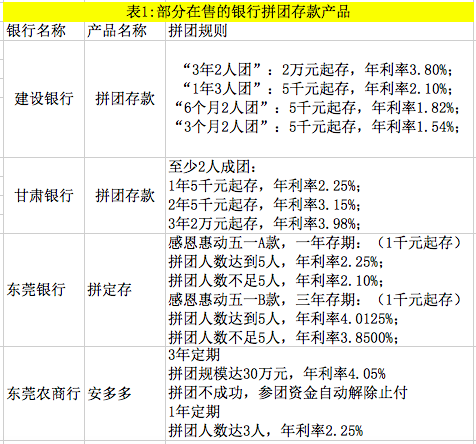 龙凤呈祥 第5页