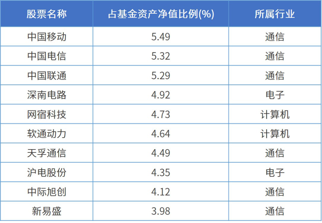 2024年全年资料免费大全,揭秘，2024年全年资料免费大全——一站式获取所有你需要的信息资源