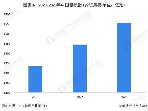 2024今天澳门买什么好,澳门博彩业的发展现状与未来趋势分析——今天澳门买什么好？