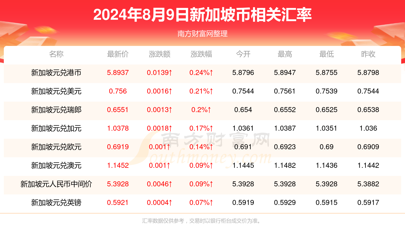 澳门闲情2024年今日最新消息,澳门闲情 2024年今日最新消息深度解析