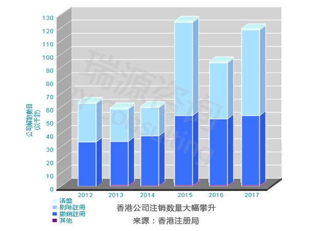 气势磅礴 第5页