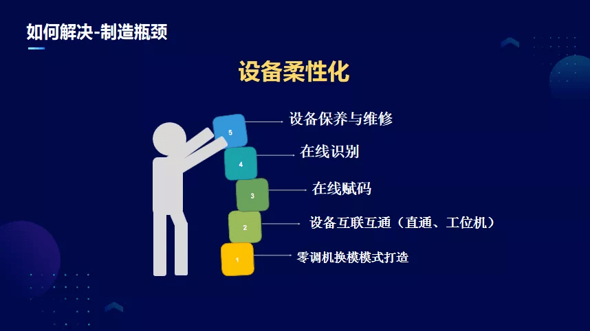 7777788888精准,揭秘数字组合背后的精准奥秘——探索77777与88888的神秘力量