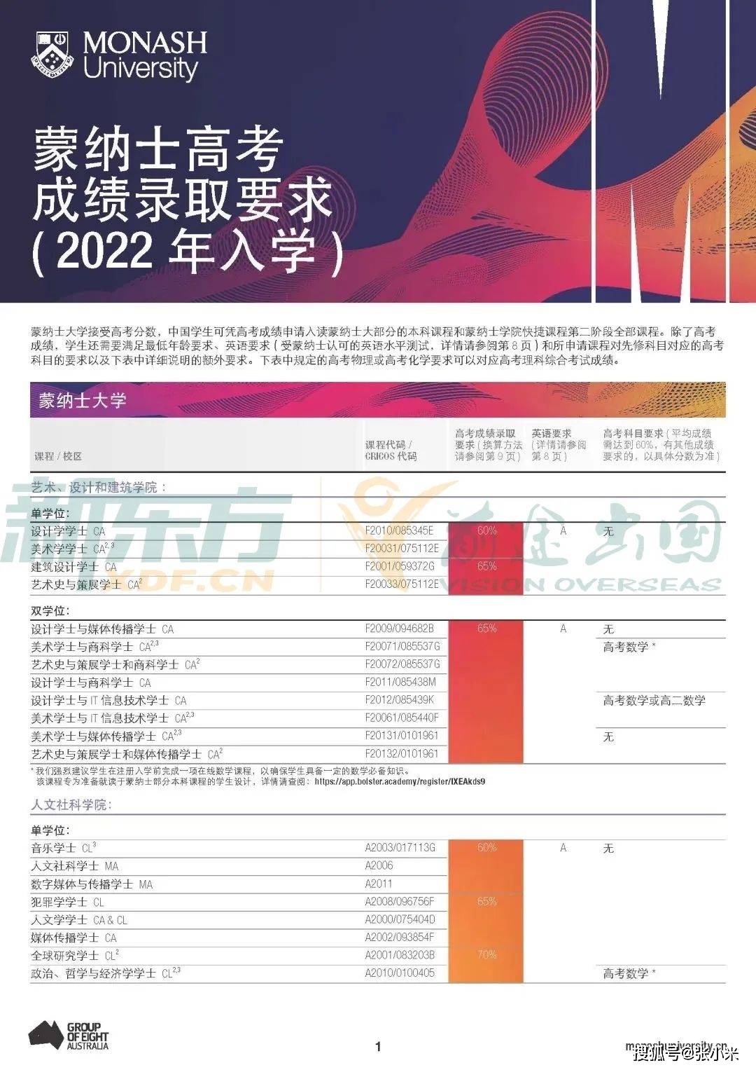 新澳2024正版资料免费大全,新澳2024正版资料免费大全，探索与解析